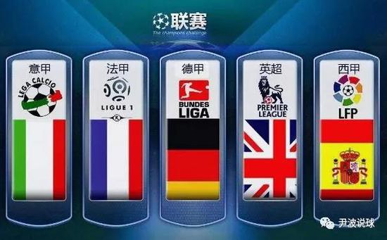 局和球员们